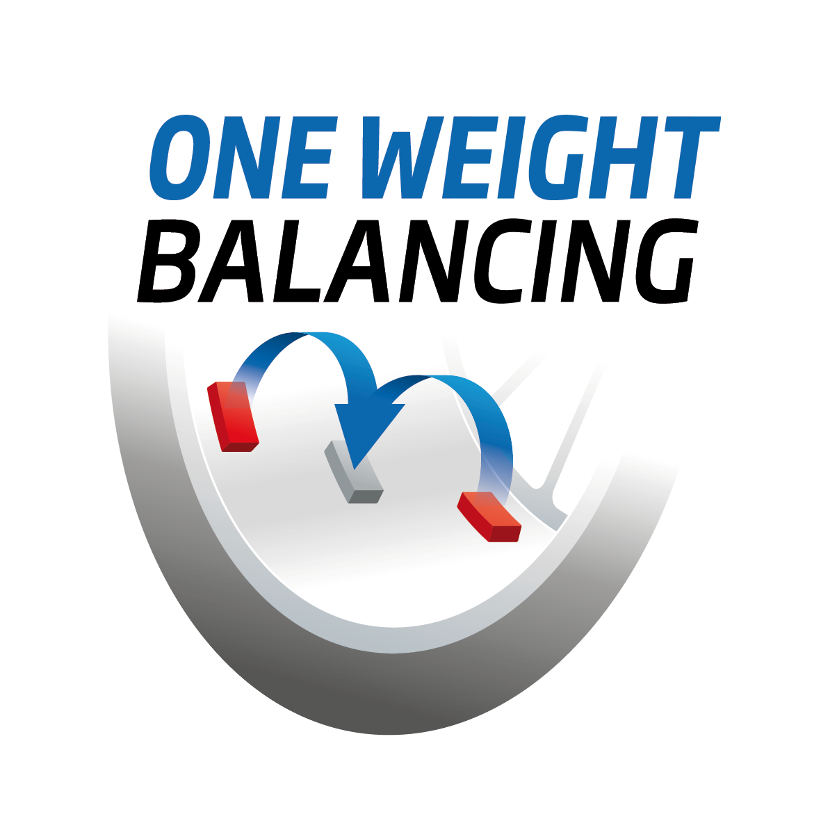 Ikona One Weight Balancing